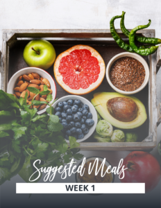 Wk 1 Suggested Meals Spring Meal Planning